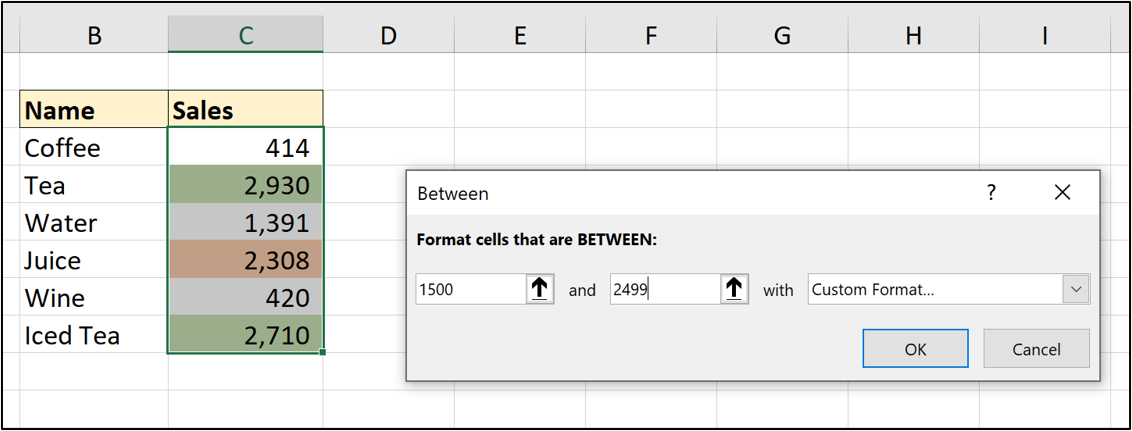 An Excel spreadsheet with two columns of data pertaining to beverage name and number of sales per beverage. In this example, the conditional formatting function is used to format values that fall between 1500 and 2499