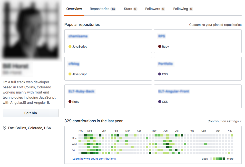 A screenshot of a GitHub user's homepage