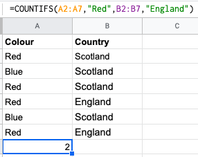 countifs excel formula