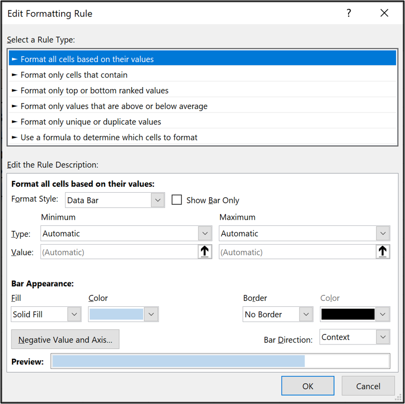 The "Edit formatting rule" window in Microsoft Excel used to apply different formatting rules to data bars.