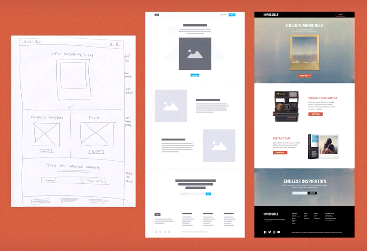 A screenshot of three wireframes, showing the transition from low fidelity wireframe to high fidelity wireframe, right through to the final UI design